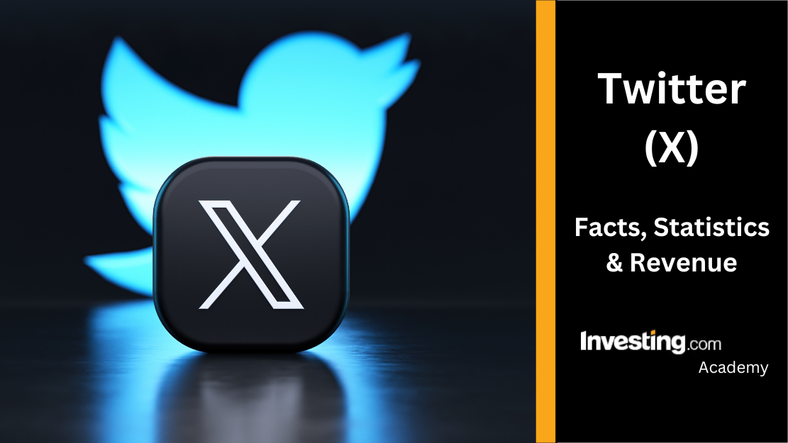 Moj Gender Filtering