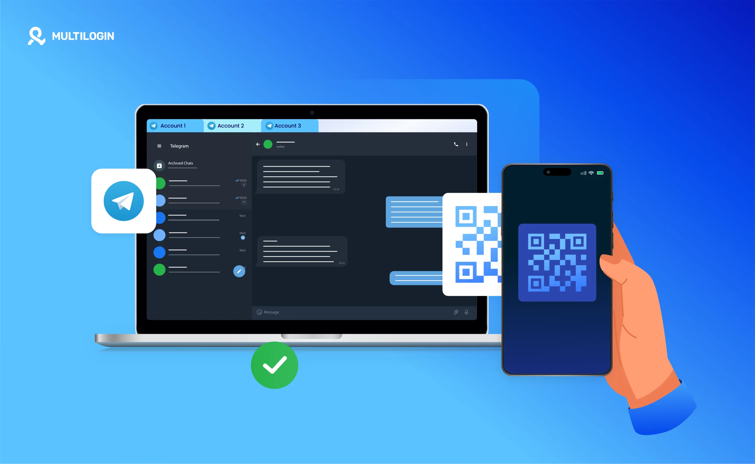 We cannot send SMS messages to your phone number
